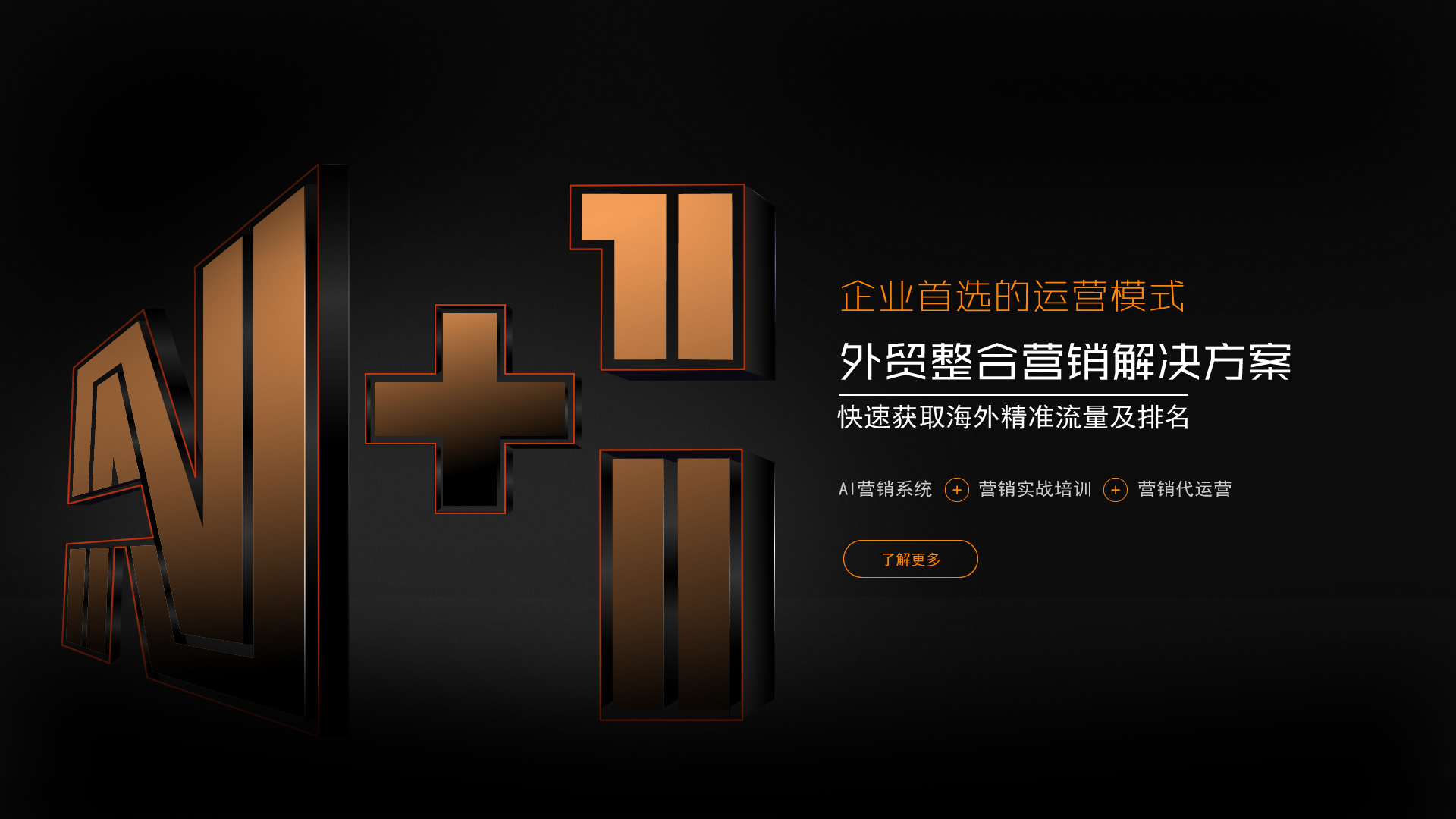 N+1外贸整合营销解决方案